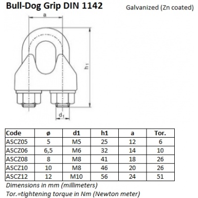 ascz bull dog grip din1142 1962275416